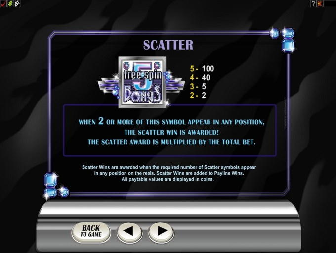 EUR 755 Torneo freeroll diario de tragamonedas en Lucky Nugget Casino