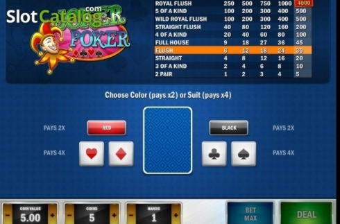 $805 Online Casino Tournament at Roaring 21 Casino